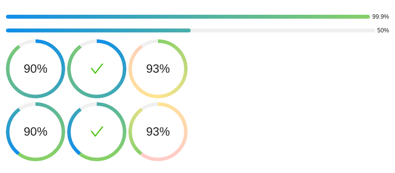 progress-gradient-line.compact.css-var.png