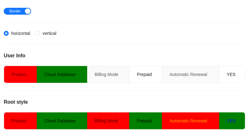 descriptions-style.default.css-var.png