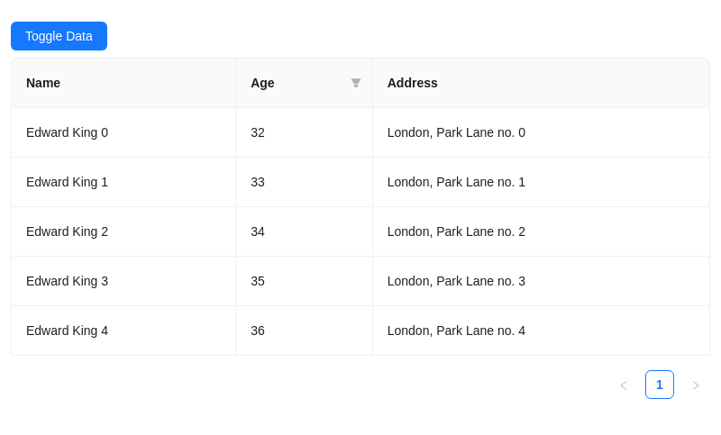 table-custom-empty.default.css-var.png